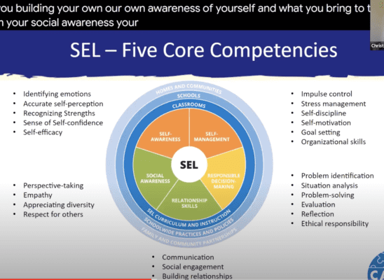 Tiered Engagement and SEL (primary) screenshot