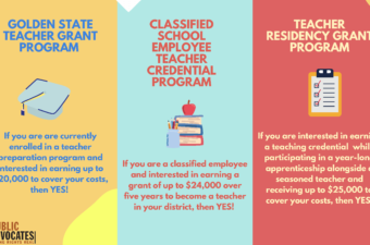 Graphic from brochure about teacher prep programs