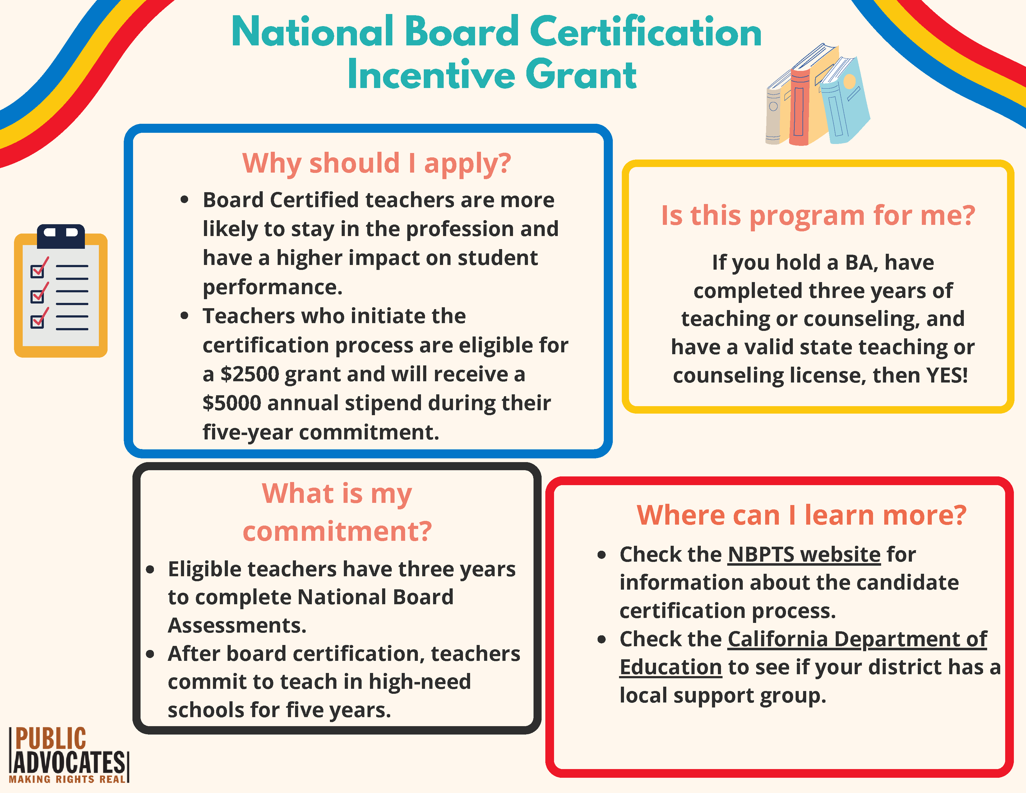 california credential california license lookup california credential california license lookup