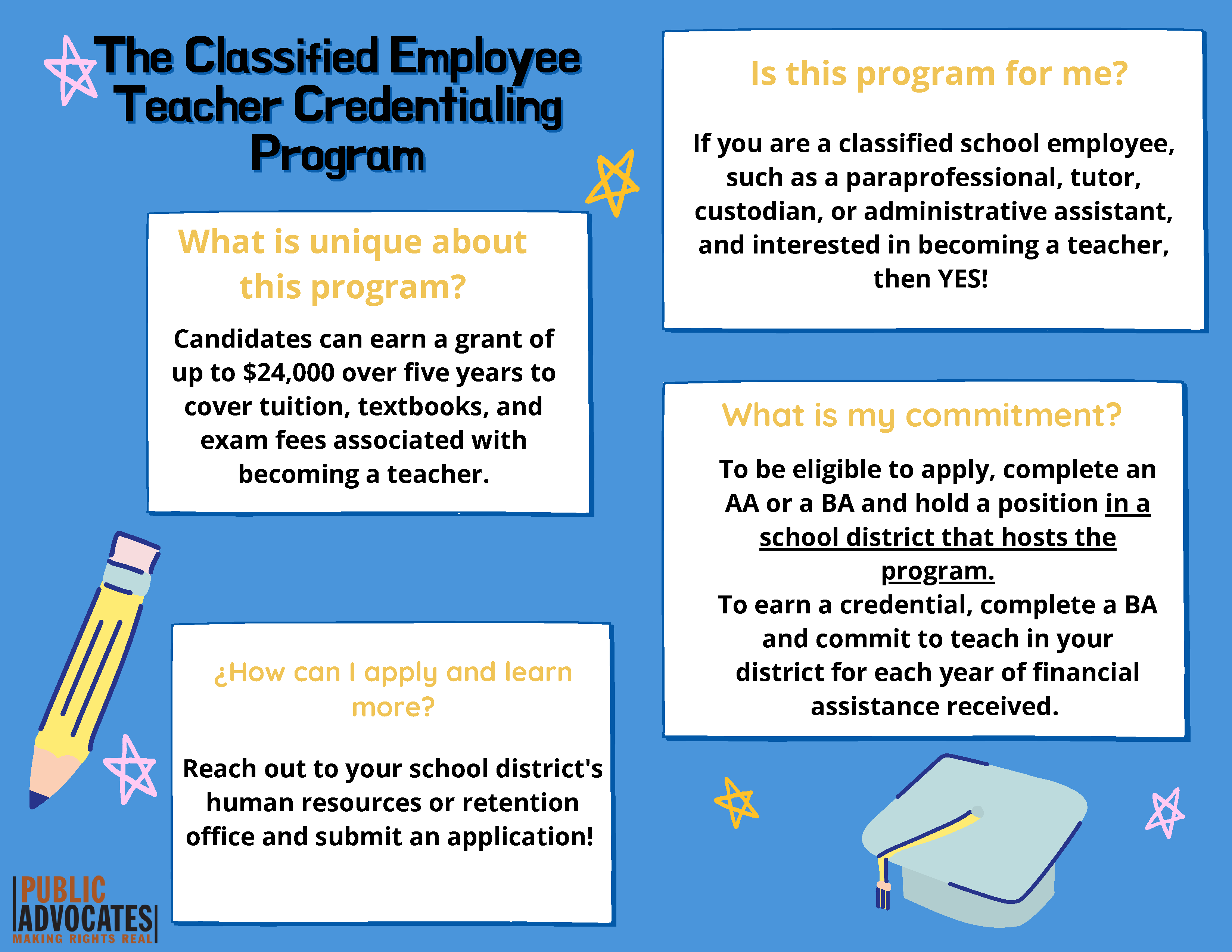 Cal State East Bay Teaching Credential Program New Support for Educators and Educators-To-Be - California Teachers