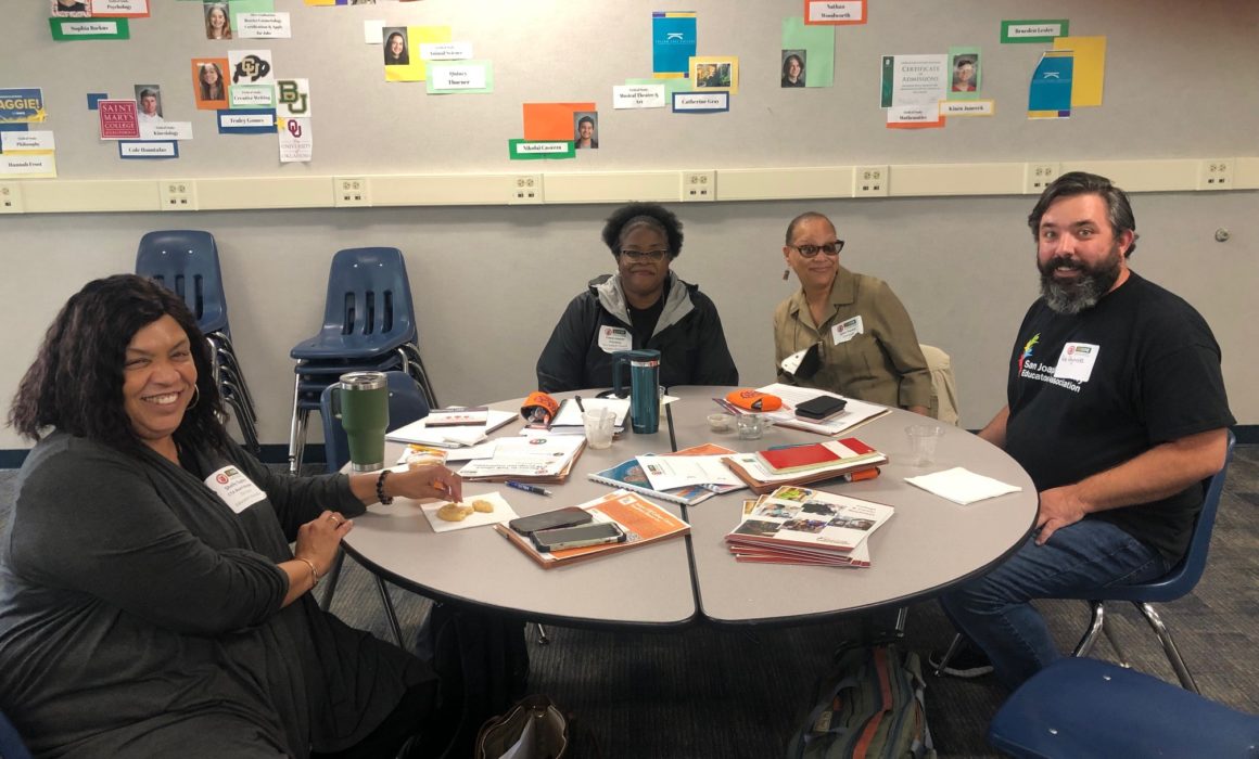 group of teachers sitting at a round table