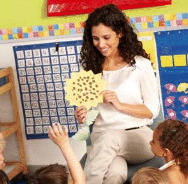 Picture of teacher in elementary classroom