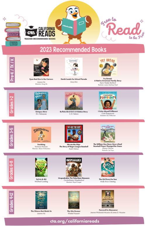 2023 Book Poster