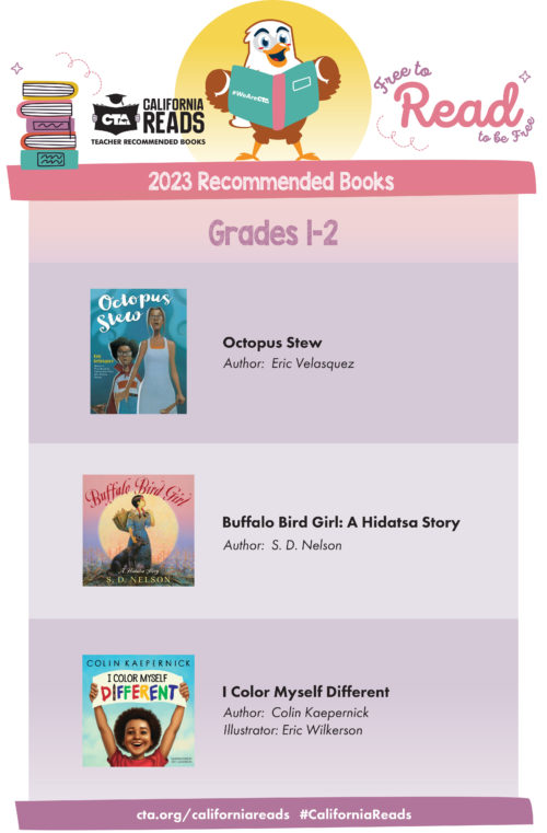 2023 Grade Poster 1-2