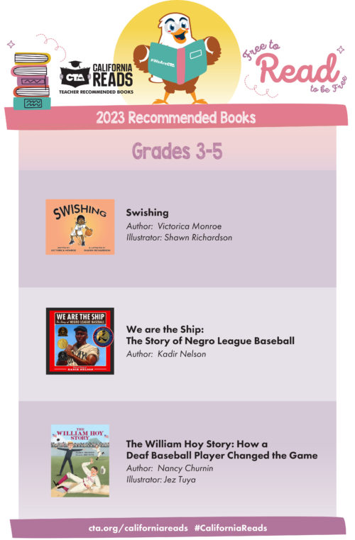 2023 Grade Poster 3-5