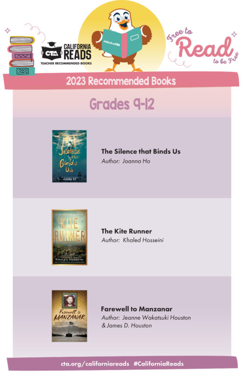 2023 Grade Poster Grade 9-12