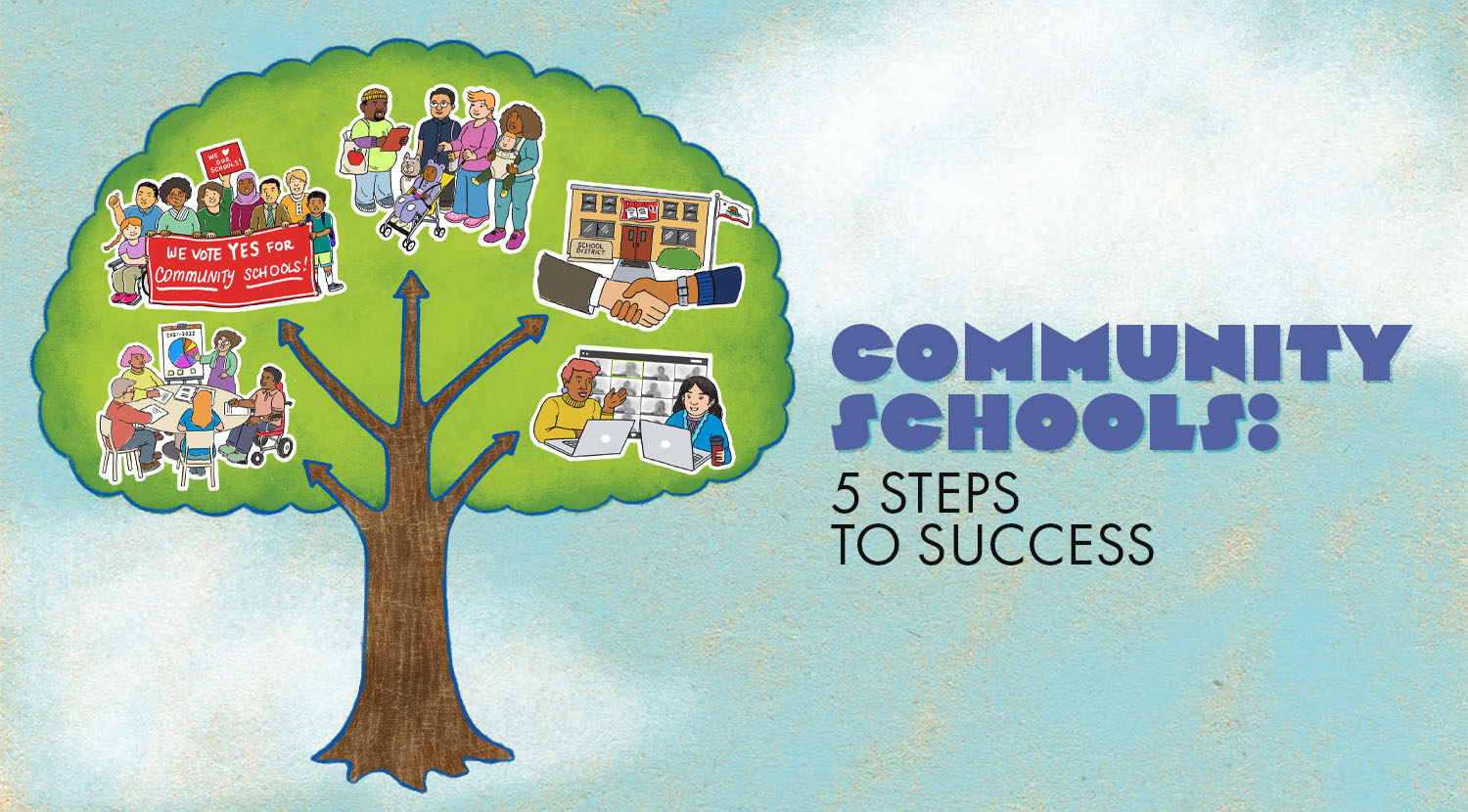 California Educator - California Teachers Association