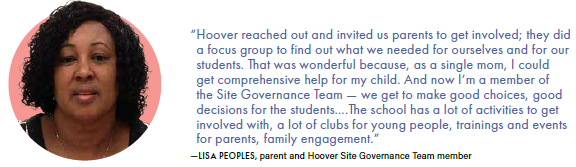 Lisa Peoples, Hoover Site Governance