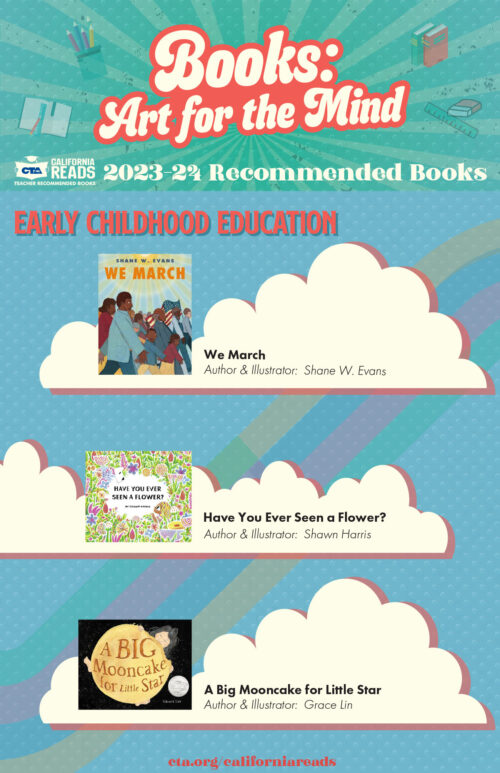 Early Childhood Education