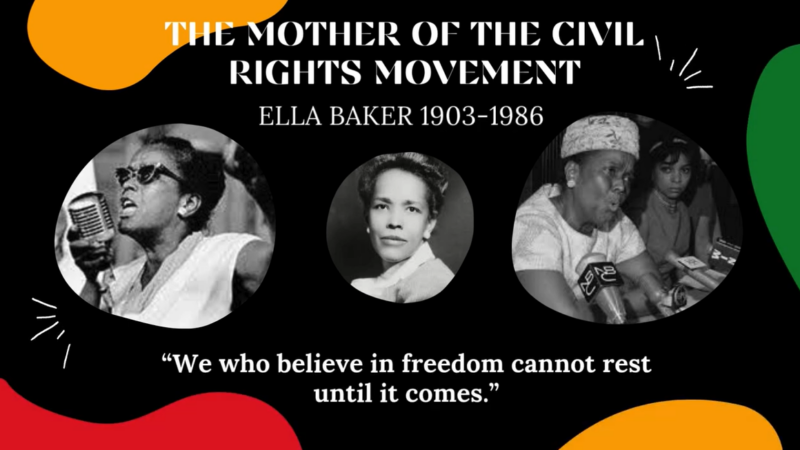 A presentation slide displaying images of Ella Baker, the civil rights organizer and co-founder of the Southern Christian Leadership Conference (SCLC) headed by Martin Luther King, Jr. A header displays above the images that reads: The Mother of the Civil Rights Movement.