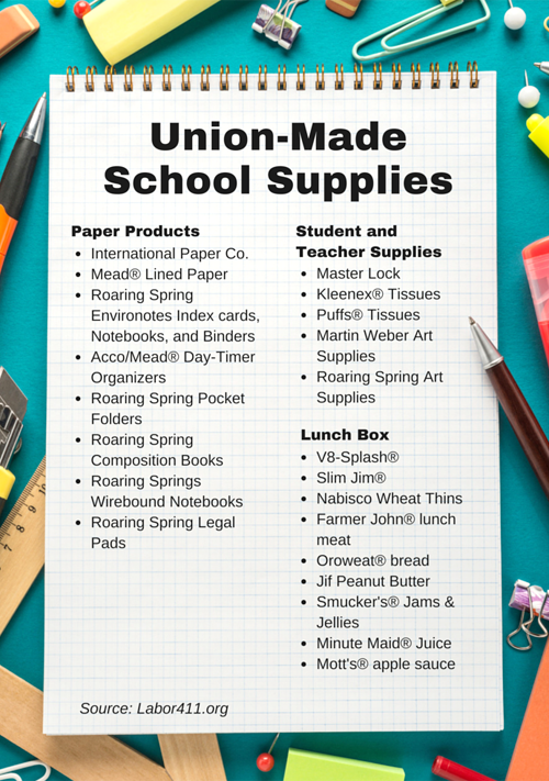 Back to School 2021: The Best Supplies for Teachers on
